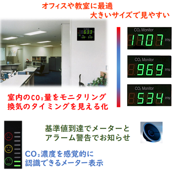 豪華で新しい 業務用高性能 CO2濃度測定器 AMABIE-Air スタンド付き